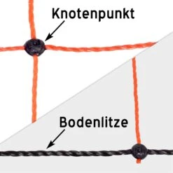 50m VOSS.farming Elektrozaun-Netz, Schafzaun, Schafnetz, 90cm, 1 Spitze, Orange Litze 24 50m VOSS.farming Elektrozaun-Netz, Schafzaun, Schafnetz, 90cm, 1 Spitze, Orange Litze -Optimal Ranchzaun Geschäft 27202 VOSS.farming farmNET Weidezaunnetz Detailansicht