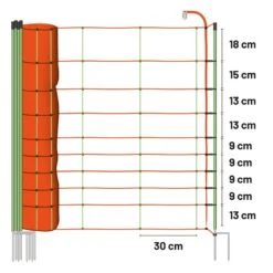 50m VOSS.farming Eurozaun-Kombinetz, 106cm, 2 Spitzen 9 50m VOSS.farming Eurozaun-Kombinetz, 106cm, 2 Spitzen -Optimal Ranchzaun Geschäft 27218 2
