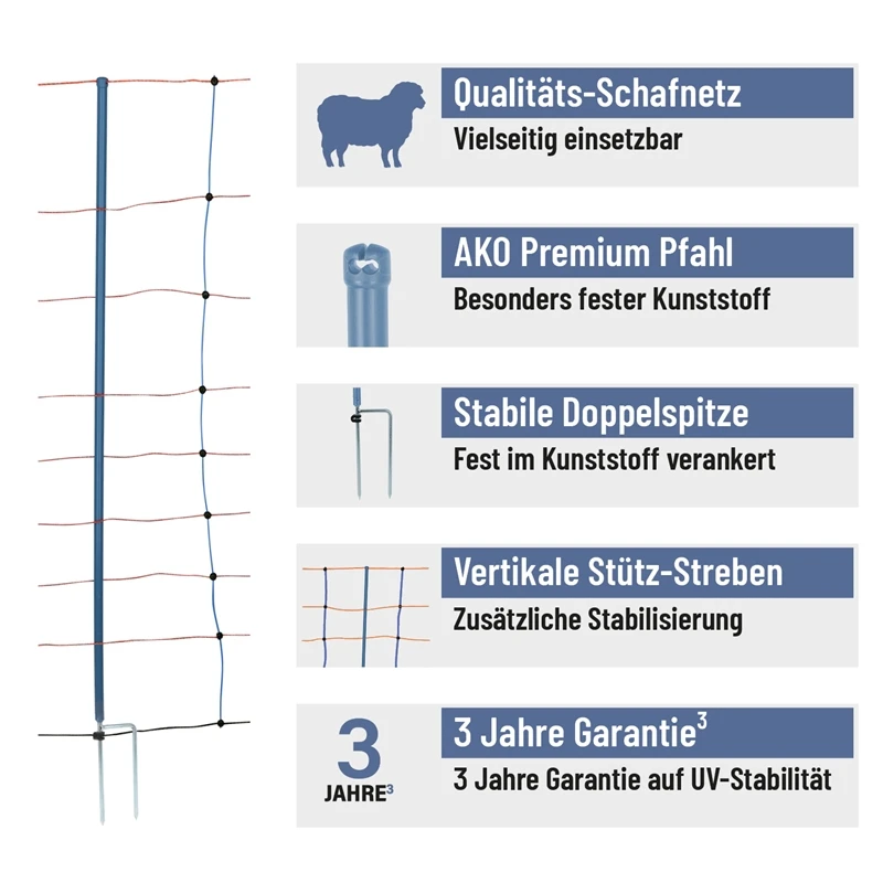 AKO TitanNet Premium 50m Schafnetz, 108cm, 14 Verst. Pfähle, 2 Spitzen, Starre Streben, Blau-orange 4 AKO TitanNet Premium 50m Schafnetz, 108cm, 14 Verst. Pfähle, 2 Spitzen, Starre Streben, Blau-orange – Bild 2