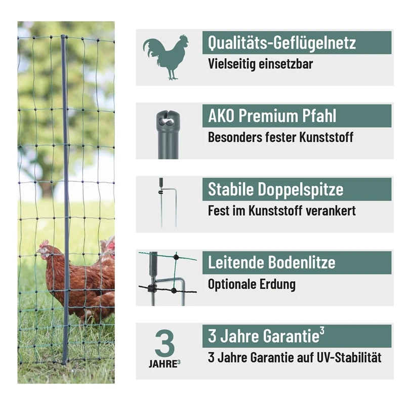 AKO PoultryNet Premium 50m Hühnerzaun, Geflügelnetz, 122cm, 15 Verstärkte Pfähle, 2 Spitzen, Grün 4 AKO PoultryNet Premium 50m Hühnerzaun, Geflügelnetz, 122cm, 15 Verstärkte Pfähle, 2 Spitzen, Grün – Bild 2