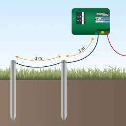 VOSS.farming Geflügelzaun Komplett Set: 50m Netz & 12V-230V Weidezaungerät 29 VOSS.farming Geflügelzaun Komplett Set: 50m Netz & 12V-230V Weidezaungerät -Optimal Ranchzaun Geschäft 33615 Verbindungskabel Erdanschlusskabel VOSS.farming 2