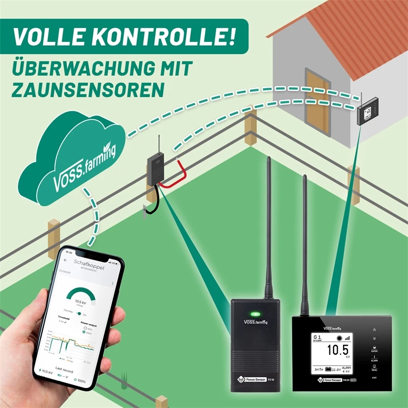 VOSS.farming Weidezaun-Überwachung Per Smartphone - Set Für 4 Zäune: FM 20 WiFi + 4x Sensor 8 VOSS.farming Weidezaun-Überwachung Per Smartphone - Set Für 4 Zäune: FM 20 WiFi + 4x Sensor – Bild 6