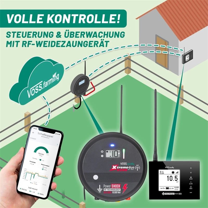 VOSS.farming Weidezaun-Überwachung Per Smartphone - Set Für 2 Zäune: FM 20 WiFi + 2x Sensor 9 VOSS.farming Weidezaun-Überwachung Per Smartphone - Set Für 2 Zäune: FM 20 WiFi + 2x Sensor – Bild 7