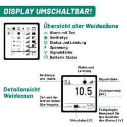 VOSS.farming Weidezaun-Überwachung Komplettset - Für 4 Zäune: FM 10 + 4x Sensor -Optimal Ranchzaun Geschäft 41700 05 voss farming fencemanager display 2