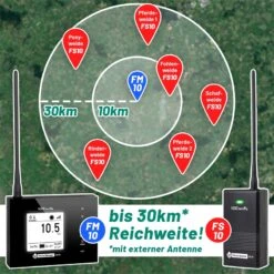 VOSS.farming Weidezaun-Überwachung Komplettset - Für 1 Zaun: FM 10 + 1x Sensor 28 VOSS.farming Weidezaun-Überwachung Komplettset - Für 1 Zaun: FM 10 + 1x Sensor -Optimal Ranchzaun Geschäft 41700 05 voss farming zaunueberwachung reichweite bis 30km 5