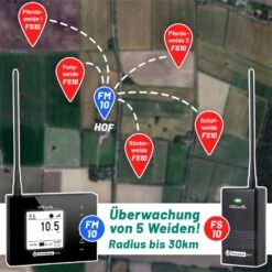 VOSS.farming Weidezaun-Überwachung Komplettset - Für 5 Zäune: FM 10 + 5x Sensor 26 VOSS.farming Weidezaun-Überwachung Komplettset - Für 5 Zäune: FM 10 + 5x Sensor -Optimal Ranchzaun Geschäft 41704 voss farming elektrozaun ueberwachung 5 zaeune