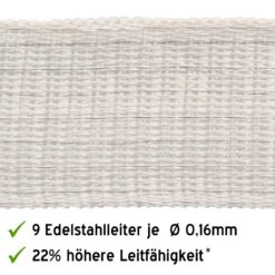 5x VOSS.farming Weidezaunband 200 M, 40 Mm, 9x0,16 Niro, Weiß (inkl. 5 Verbinder & Warnschild) 18 5x VOSS.farming Weidezaunband 200 M, 40 Mm, 9x0,16 Niro, Weiß (inkl. 5 Verbinder & Warnschild) -Optimal Ranchzaun Geschäft 44150 Detailansicht Weidezaunband Elektrozaunband 40mm VOSS.farming