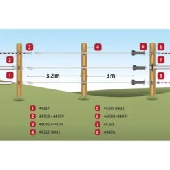 VOSS.farming Torgriff-Set Mit Elastikseil 3,20m (6,2m Ausziehbar) -Optimal Ranchzaun Geschäft 44255 4 original e line voss farming torgriff set mit elastikseil ausziehbar