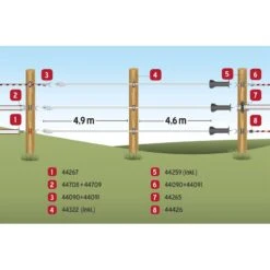 VOSS.farming Torgriff-Set Mit Elastikseil 4,90m (9,5m Ausziehbar) 9 VOSS.farming Torgriff-Set Mit Elastikseil 4,90m (9,5m Ausziehbar) -Optimal Ranchzaun Geschäft 44256 4 original e line voss farming torgriff set mit elastikseil ausziehbar