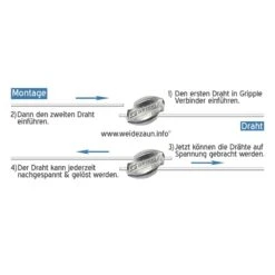 Gripple-SPARSET: 1x Spannzange + 30x Drahtverbinder "large", Ø 3,25-4,20mm 20 Gripple-SPARSET: 1x Spannzange + 30x Drahtverbinder "large", Ø 3,25-4,20mm -Optimal Ranchzaun Geschäft 44292 2 1