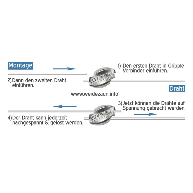20x Gripple Drahtverbinder "small", Ø 1,40-2,20mm, Sparpack 7 20x Gripple Drahtverbinder "small", Ø 1,40-2,20mm, Sparpack – Bild 5