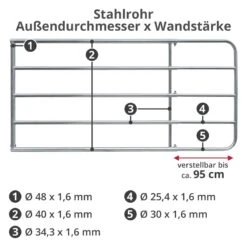 3x VOSS.farming Weidetor Weidezauntor, Verzinkt, Verstellbar 205 - 300 Cm, 110 Cm Hoch 24 3x VOSS.farming Weidetor Weidezauntor, Verzinkt, Verstellbar 205 - 300 Cm, 110 Cm Hoch -Optimal Ranchzaun Geschäft 44299 03 weidezaun tor maC39Fe wandstaerke verstellbar kerbl 1
