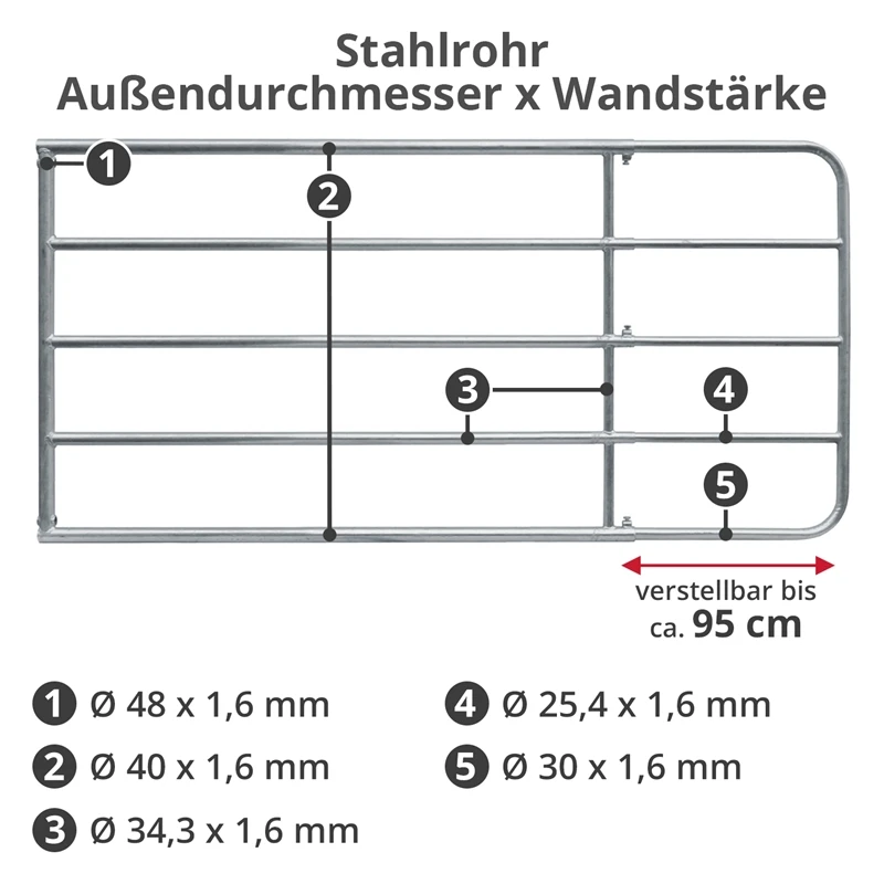 3x VOSS.farming Weidetor Weidezauntor, Verzinkt, Verstellbar 205 - 300 Cm, 110 Cm Hoch 5 3x VOSS.farming Weidetor Weidezauntor, Verzinkt, Verstellbar 205 - 300 Cm, 110 Cm Hoch – Bild 3