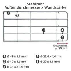 VOSS.farming Weidetor Weidezauntor, Verzinkt, Verstellbar 305 - 400 Cm, 110 Cm Hoch -Optimal Ranchzaun Geschäft 44313 03 weidezauntor maC39Fe verstellbar wandstaerke kerbl