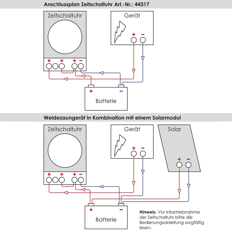 Zeitschaltuhr 12V, Für 12V Batteriegeräte 4 Zeitschaltuhr 12V, Für 12V Batteriegeräte – Bild 2