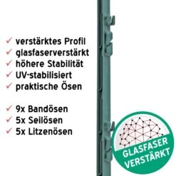60x VOSS.farming Weidezaunpfähle, Kunststoff, 150 Cm, 14 Ösen, Grün -Optimal Ranchzaun Geschäft 44460.60 Weidezaunpfahl Weidezaunpfaehle Weidezaun Weidepfahl 150cm gruen