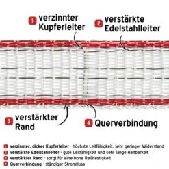 Weidezaun Band 200m, 20mm, 1x0,3 Kupfer + 5x0,2 Niro, Weiß-rot 3*** -Optimal Ranchzaun Geschäft 44565 Breitband fuer den Weidezaun Weideband VOSS.farming