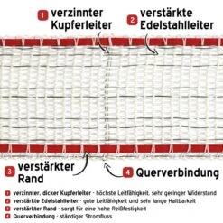 VOSS.farming Weidezaun Band 200m, 40mm, 1x0,3 Kupfer + 9x0,2 Niro, Weiß-rot 3*** 7 VOSS.farming Weidezaun Band 200m, 40mm, 1x0,3 Kupfer + 9x0,2 Niro, Weiß-rot 3*** -Optimal Ranchzaun Geschäft 44566 Weidezaunband 40mm Elektrozaunband VOSS.farming