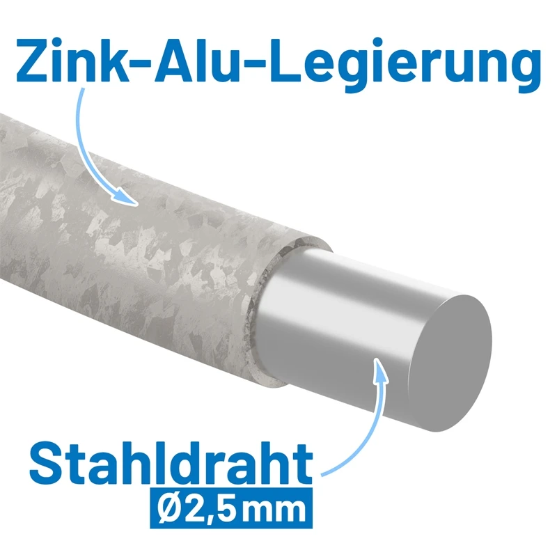 Stahldraht, 625 M, 2,5 Mm, Zink/Alu Legierung 4 Stahldraht, 625 M, 2,5 Mm, Zink/Alu Legierung – Bild 2