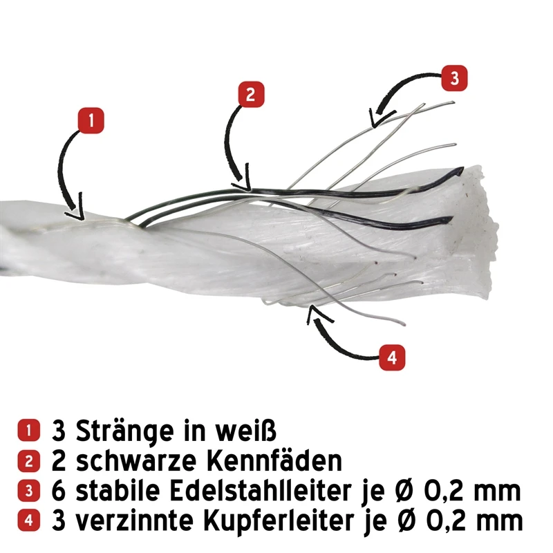 3x Weidezaunseil 150m 6mm, 3x0,20 Kupfer + 6x0,20 Niro Inkl. 5 Verbinder 7 3x Weidezaunseil 150m 6mm, 3x0,20 Kupfer + 6x0,20 Niro Inkl. 5 Verbinder – Bild 5