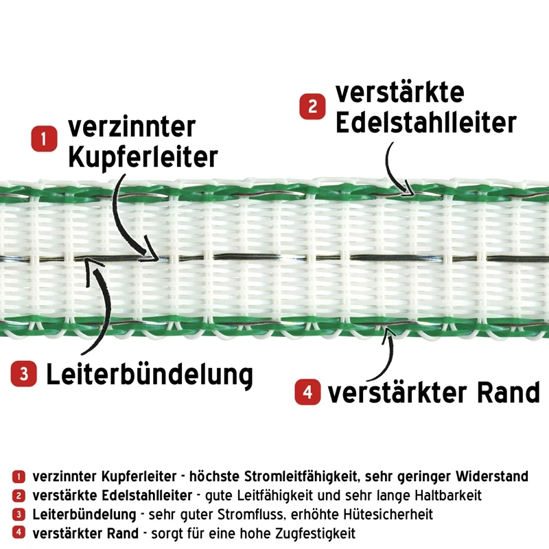 VOSS.farming Rehzaun Für Garten Mit Band 50 M (230 Volt) 14 VOSS.farming Rehzaun Für Garten Mit Band 50 M (230 Volt) – Bild 12