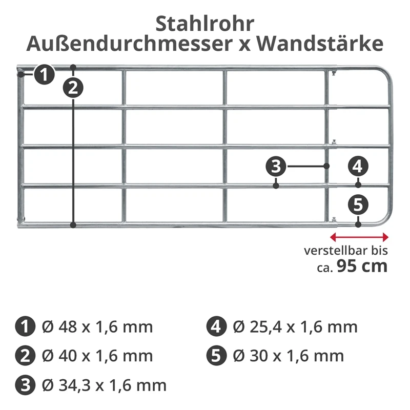 VOSS.farming Weidetor Weidezauntor, Verzinkt, Verstellbar 405 - 500 Cm, 110 Cm Hoch 4 VOSS.farming Weidetor Weidezauntor, Verzinkt, Verstellbar 405 - 500 Cm, 110 Cm Hoch – Bild 2