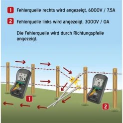 VOSS.farming Digitaler Zaunkompass & Prüfer, "iFence Inspektor" 5 VOSS.farming Digitaler Zaunkompass & Prüfer, "iFence Inspektor" -Optimal Ranchzaun Geschäft 44864 1