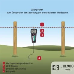 VOSS.farming Zaunprüfer "Digital" -Optimal Ranchzaun Geschäft 44876 voss farming zaunpruefer digital anwendung praxisbild