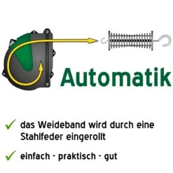 Flexigate, Flexibles Torsystem Mit 7,5m Band 6 Flexigate, Flexibles Torsystem Mit 7,5m Band -Optimal Ranchzaun Geschäft 44936 flexibles Torsystem Flexigate Rollergate Weidezaunband