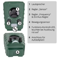 Doppelpack: 2x VOSS.sonic 1200 Ultraschall-Abwehr - Katzenschreck, Katzenabwehr, Hundeschreck -Optimal Ranchzaun Geschäft 45018 voss sonic 1200 geraetebeschreibung