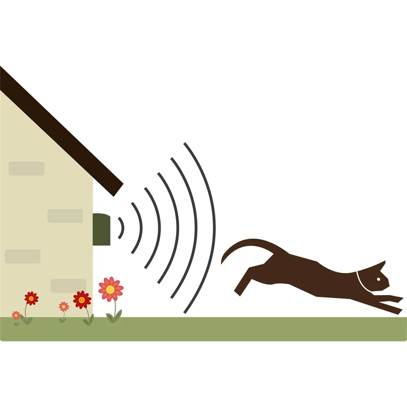 VOSS.sonic 2000 Ultraschall Abwehr (Solar + Blitzlicht) Katzenschreck, Katzenabwehr, Hundeschreck 14 VOSS.sonic 2000 Ultraschall Abwehr (Solar + Blitzlicht) Katzenschreck, Katzenabwehr, Hundeschreck – Bild 12