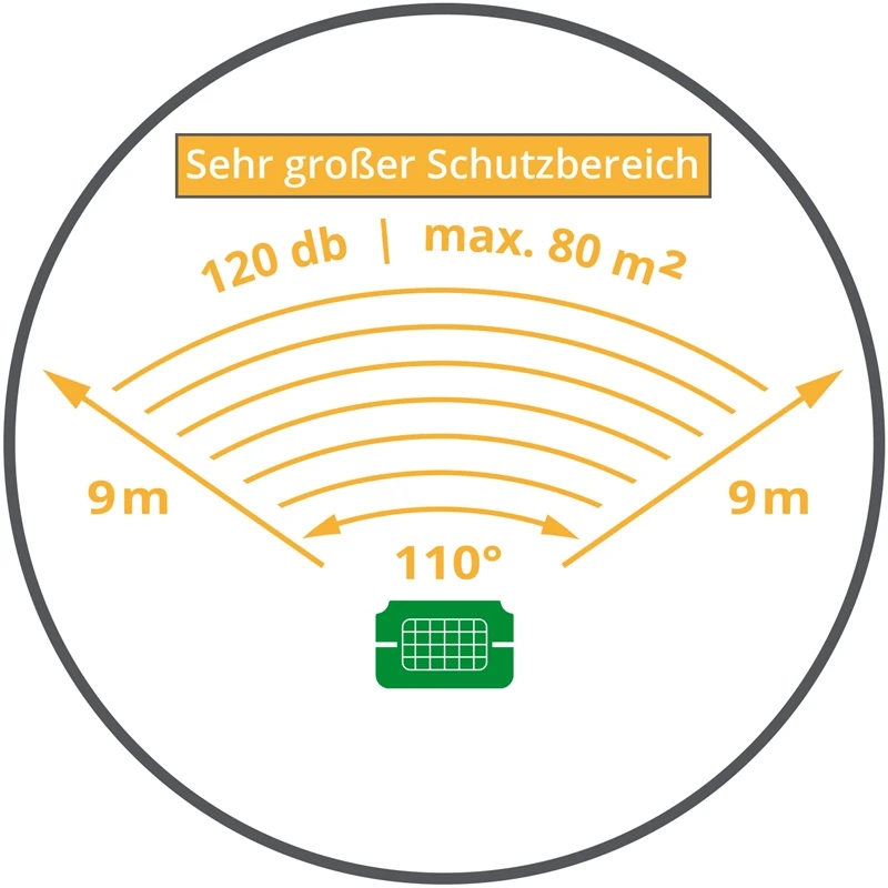 Doppelpack: VOSS.sonic 2000 Ultraschall Abwehr (Solar + Blitzlicht) - Katzenschreck, Hundeabwehr 7 Doppelpack: VOSS.sonic 2000 Ultraschall Abwehr (Solar + Blitzlicht) - Katzenschreck, Hundeabwehr – Bild 5