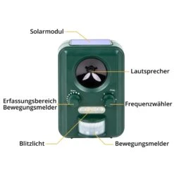 Doppelpack: VOSS.sonic 2000 Ultraschall Abwehr (Solar + Blitzlicht) - Katzenschreck, Hundeabwehr 21 Doppelpack: VOSS.sonic 2000 Ultraschall Abwehr (Solar + Blitzlicht) - Katzenschreck, Hundeabwehr -Optimal Ranchzaun Geschäft 45022 9 voss sonic 2000 vertreiber gegen katzen hunde ungeziefer marder viele funktionen