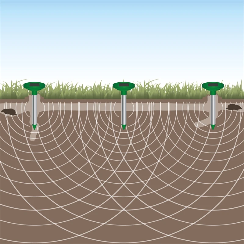 Dreierpack: VOSS.sonic "MoleEx 1000" Maulwurfvertreiber Solar, Mit Ton & Vibration 4 Dreierpack: VOSS.sonic "MoleEx 1000" Maulwurfvertreiber Solar, Mit Ton & Vibration – Bild 2