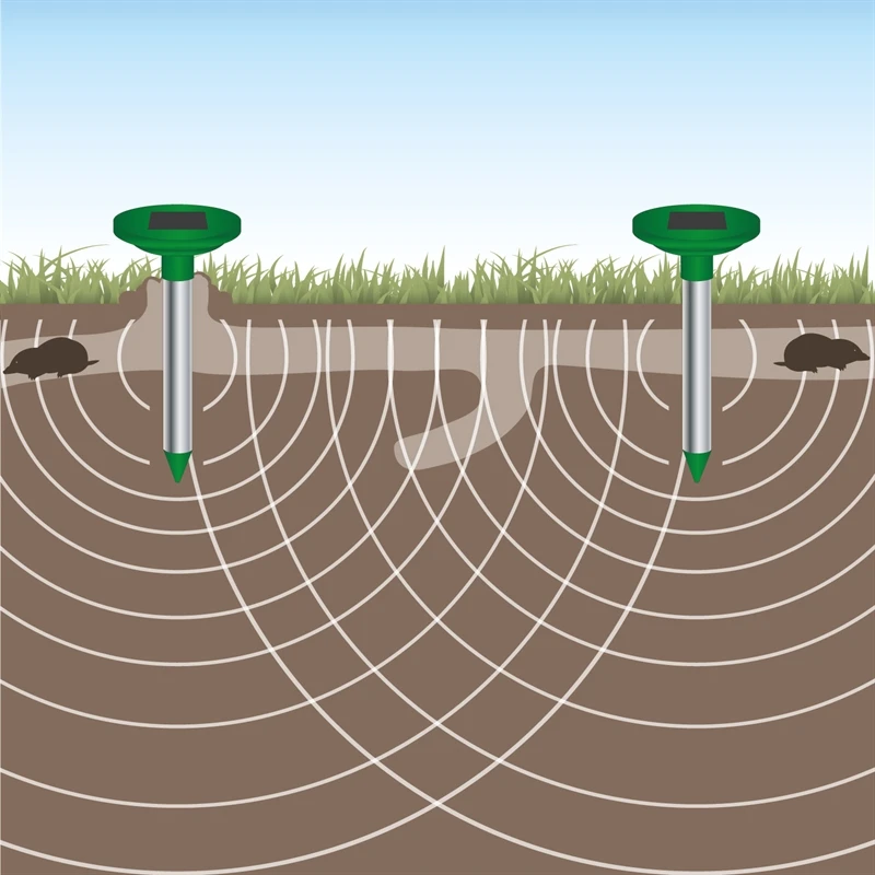 Doppelpack: VOSS.sonic "MoleEx 1000" Maulwurfvertreiber Solar, Mit Ton & Vibration 4 Doppelpack: VOSS.sonic "MoleEx 1000" Maulwurfvertreiber Solar, Mit Ton & Vibration – Bild 2