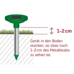 Doppelpack: VOSS.sonic "MoleEx 1000" Maulwurfvertreiber Solar, Mit Ton & Vibration 20 Doppelpack: VOSS.sonic "MoleEx 1000" Maulwurfvertreiber Solar, Mit Ton & Vibration -Optimal Ranchzaun Geschäft 45237 7 VOSS.sonic Solar Maulwurf Vertreiber MoleEx 1000 1