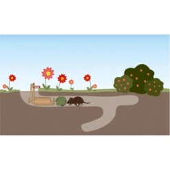 Kieferle W2 Wühlmausschussfalle + 50x Kartuschen + Halterung + Lockmittel + Öl -Optimal Ranchzaun Geschäft 45286 2 2