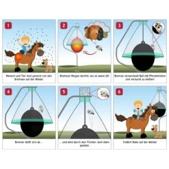 Alcochem "H-Trap" Bremsenfalle 21 Alcochem "H-Trap" Bremsenfalle -Optimal Ranchzaun Geschäft 45450 5