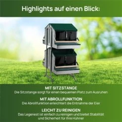 Legenester Für Hühner - Doppelseitiges Abrollnest Auf Zwei Etagen Mit Standfuß 11 Legenester Für Hühner - Doppelseitiges Abrollnest Auf Zwei Etagen Mit Standfuß -Optimal Ranchzaun Geschäft 561530 5