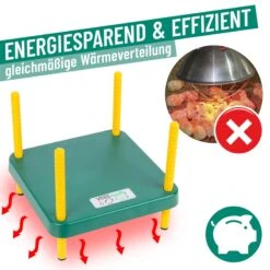 VOSS.farming Küken Wärmeplatte "VD25" - Kükenaufzucht, 25x25cm, 21W 17 VOSS.farming Küken Wärmeplatte "VD25" - Kükenaufzucht, 25x25cm, 21W -Optimal Ranchzaun Geschäft 561750 voss farming waermeplatte energiesparend effizient
