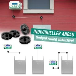 SET VOSS.farming "ChickenFriend" - Automatische Hühnertür, Hühnerklappe 220 X 330mm 19 SET VOSS.farming "ChickenFriend" - Automatische Hühnertür, Hühnerklappe 220 X 330mm -Optimal Ranchzaun Geschäft 561823 voss farming set chickenfriend huehnertuer individueller anbau 1