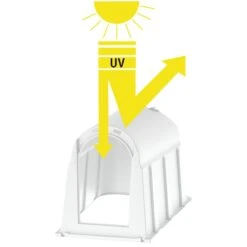 KERBL "CalfHouse PE UV+", Kälberiglu Mit Leichter Umzäunung -Optimal Ranchzaun Geschäft 580105 8 kaelberiglu calfhouse pe uv mit umzC3A4unung