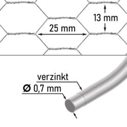 10m VOSS.farming Sechseckgeflecht, Hasendraht, Höhe 100cm - 13x0,7mm, Verzinkt 19 10m VOSS.farming Sechseckgeflecht, Hasendraht, Höhe 100cm - 13x0,7mm, Verzinkt -Optimal Ranchzaun Geschäft 70100 70125 70150 voss farming sechseckgeflecht huehnerdraht verzinkt abmessungen 6