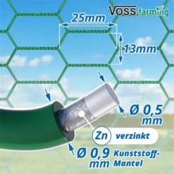 Optimal Ranchzaun Geschäft -Optimal Ranchzaun Geschäft 70650 70625 70600 voss farming sechseckgeflecht huehnerdraht gruen abmessungen 2 1