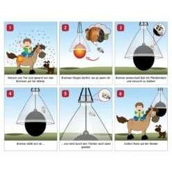 Bremsenfalle TAON-X ECO 13 Bremsenfalle TAON-X ECO -Optimal Ranchzaun Geschäft Grafik Bremsenfalle ECO