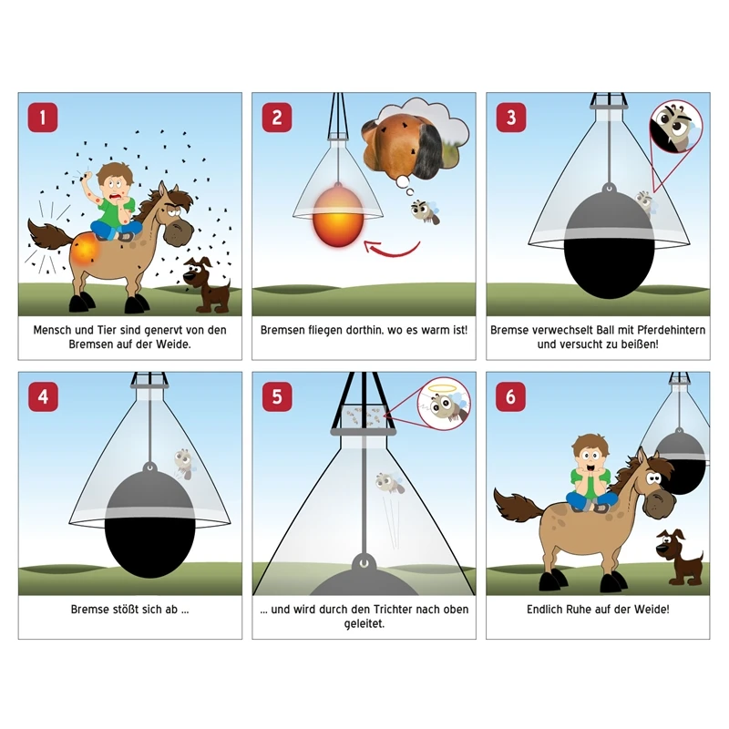 Bremsenfalle TAON-X ECO 8 Bremsenfalle TAON-X ECO – Bild 6