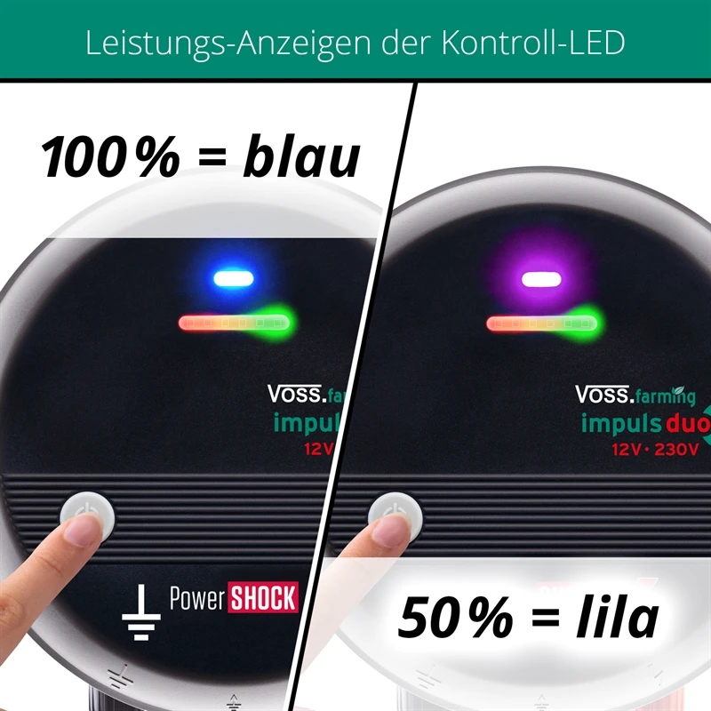 VOSS.farming "impuls Duo DV160 RF" Weidezaungerät Mit Fernbedienung, Extrem Starkes 12V-230V Gerät 8 VOSS.farming "impuls Duo DV160 RF" Weidezaungerät Mit Fernbedienung, Extrem Starkes 12V-230V Gerät – Bild 6